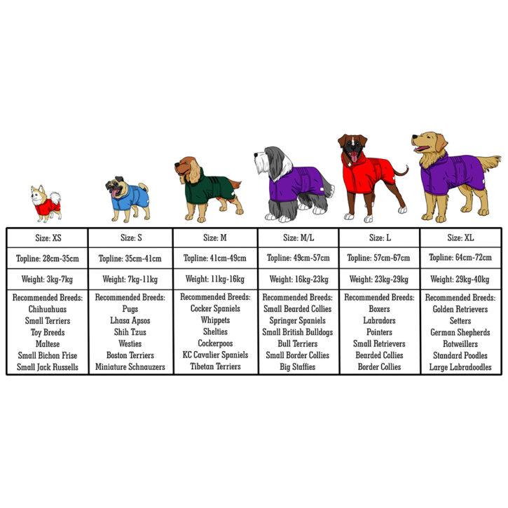 Mutt and Bailey Drying Coat Size Chart