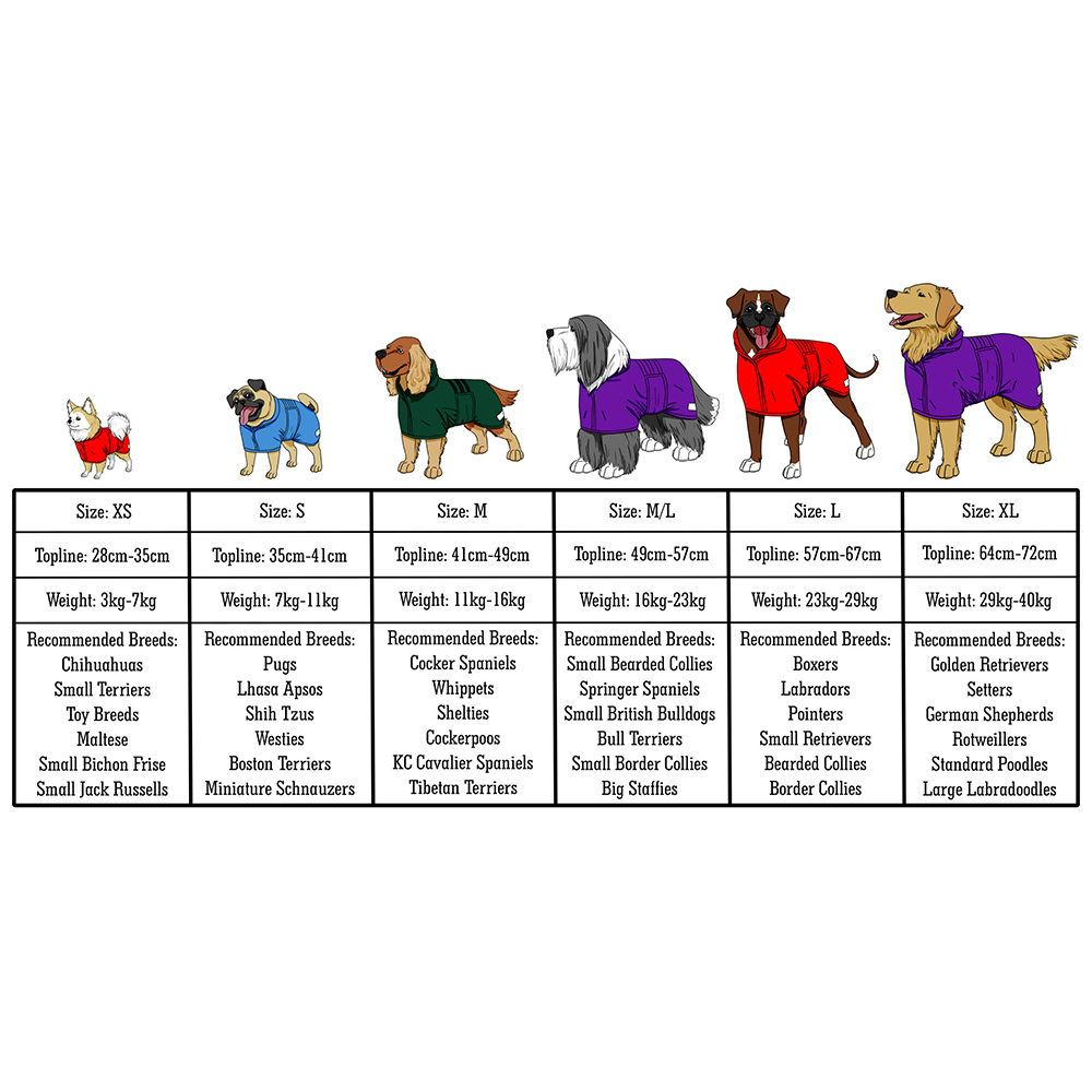 Mutt and Bailey Drying Coat Size Chart Mutt and Bailey Drying Coat Size Chart