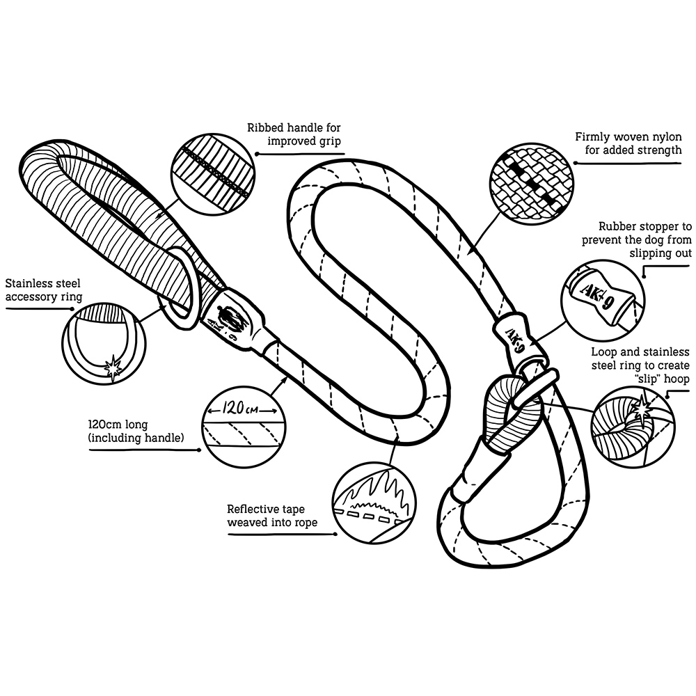 AK-9 Dog Slip Lead Illustration Showing Key Features AK-9 Dog Slip Lead Illustration Showing Key Features