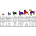 Mutt and Bailey® Dog Drying Coat - Image 4